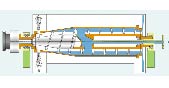 Decanter Centrifuges